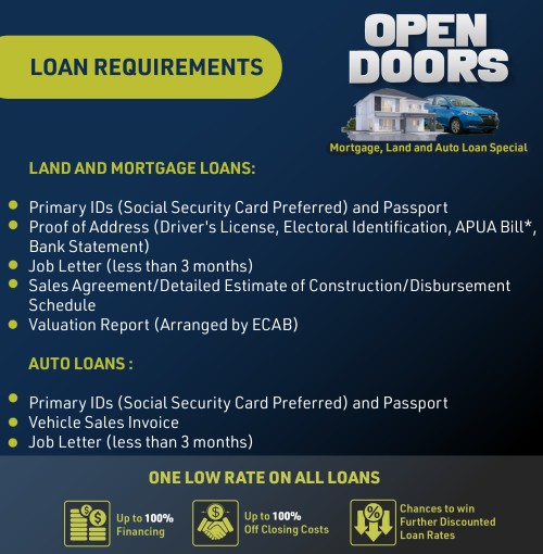 Open Doors Event Requirements